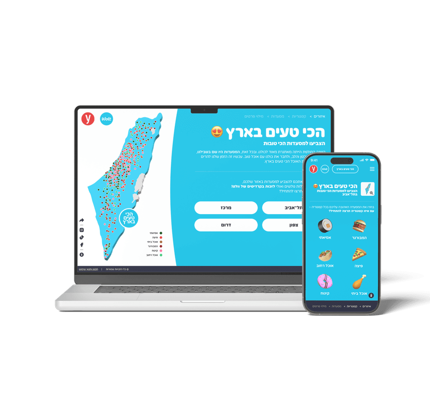 The Ynet x Wolt restaurant-voting experience on a laptop and a phone